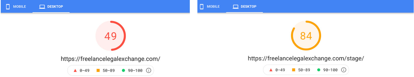 Google Analytics page speed comparison